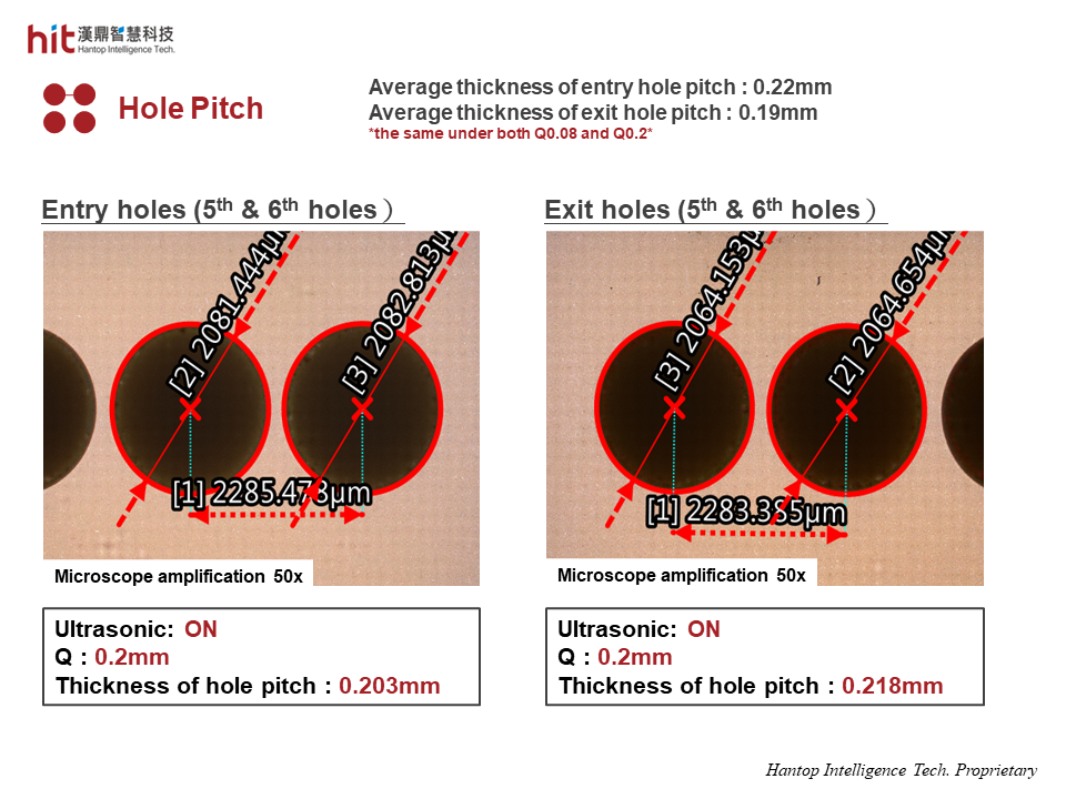 the hole pitch was well-maintained with no conical holes under higher machining efficiency with HIT ultrasonic-assisted deep hole drilling of aluminum oxide